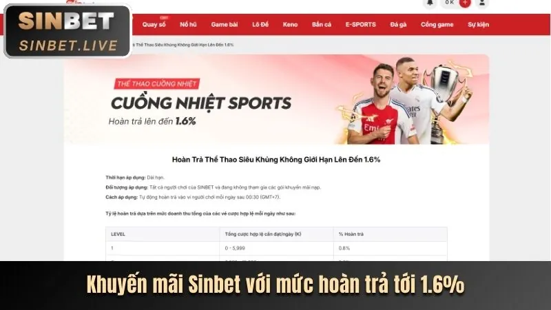 Quy tắc cá cược thể thao 888vi12
